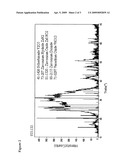 NON-CHROMATE CORROSION INHIBITOR FORMULAS BASED ON ZIRCONIUM VANADIUM OXIDE COMPOSITIONS diagram and image