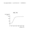 Electrode for Electric Discharge Surface Treatment, Method of Electric Discharge Surface Treatment, and Apparatus for Electric Discharge Surface Treatment diagram and image