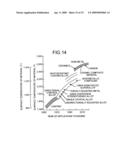 Electrode for Electric Discharge Surface Treatment, Method of Electric Discharge Surface Treatment, and Apparatus for Electric Discharge Surface Treatment diagram and image