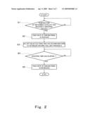 FUEL CELL SYSTEM diagram and image