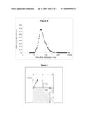 Microporous Polymer Membrane diagram and image