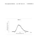 Microporous Polymer Membrane diagram and image