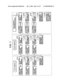 Method of manufacturing phase shift photomask diagram and image