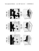 Method of manufacturing phase shift photomask diagram and image