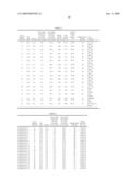 CARRIER, DEVELOPER, IMAGE FORMING METHOD AND PROCESS CARTRIDGE diagram and image