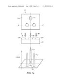 Lithography Systems and Methods of Manufacturing Using Thereof diagram and image