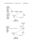 ASSISTED DENTAL IMPLANT TREATMENT diagram and image