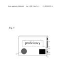 Apparatus for Touch-Sensitive Visual and Audible Identification diagram and image