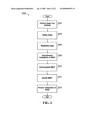 Encoding, Storing and Decoding Data for Teaching Radiology Diagnosis diagram and image