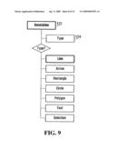 Encoding, Storing and Decoding Data for Teaching Radiology Diagnosis diagram and image