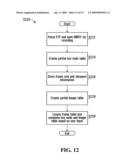 Encoding, Storing and Decoding Data for Teaching Radiology Diagnosis diagram and image