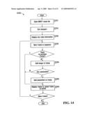 Encoding, Storing and Decoding Data for Teaching Radiology Diagnosis diagram and image