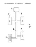 Recording interactions diagram and image