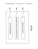 Recording interactions diagram and image