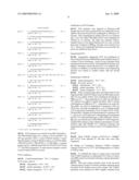 Determining a predisposition to cancer diagram and image