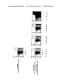 METHOD FOR DETECTION OF MICROORGANISM AND KIT FOR DETECTION OF MICROORGANISM diagram and image