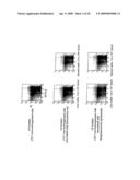 METHOD FOR DETECTION OF MICROORGANISM AND KIT FOR DETECTION OF MICROORGANISM diagram and image