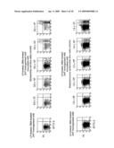 METHOD FOR DETECTION OF MICROORGANISM AND KIT FOR DETECTION OF MICROORGANISM diagram and image