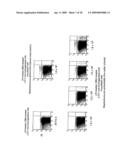 METHOD FOR DETECTION OF MICROORGANISM AND KIT FOR DETECTION OF MICROORGANISM diagram and image