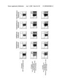 METHOD FOR DETECTION OF MICROORGANISM AND KIT FOR DETECTION OF MICROORGANISM diagram and image