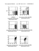 METHOD FOR DETECTION OF MICROORGANISM AND KIT FOR DETECTION OF MICROORGANISM diagram and image