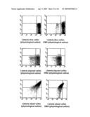 METHOD FOR DETECTION OF MICROORGANISM AND KIT FOR DETECTION OF MICROORGANISM diagram and image