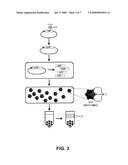 PRODUCTION AND IN VIVO ASSEMBLY OF SOLUBLE RECOMBINANT ICOSAHEDRAL VIRUS-LIKE PARTICLES diagram and image