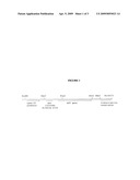 Elements for improved expression of bovine somatotropin diagram and image