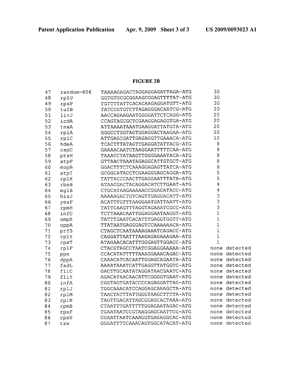 Elements for improved expression of bovine somatotropin - diagram, schematic, and image 04