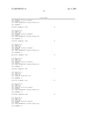 Elements for improved expression of bovine somatotropin diagram and image