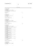 Elements for improved expression of bovine somatotropin diagram and image