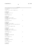 Elements for improved expression of bovine somatotropin diagram and image