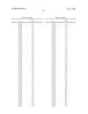 Methods of generating libraries and uses thereof diagram and image