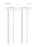 Methods of generating libraries and uses thereof diagram and image