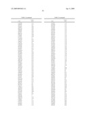 Methods of generating libraries and uses thereof diagram and image