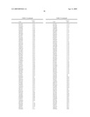 Methods of generating libraries and uses thereof diagram and image