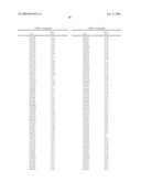 Methods of generating libraries and uses thereof diagram and image