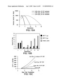 Methods of generating libraries and uses thereof diagram and image