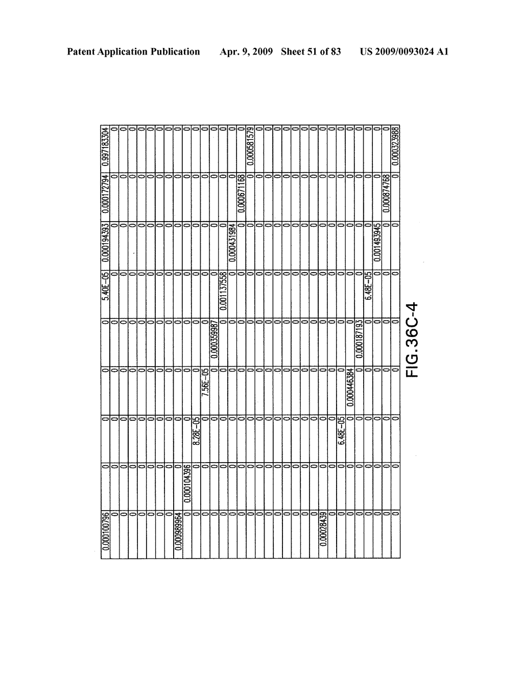 Methods of generating libraries and uses thereof - diagram, schematic, and image 52