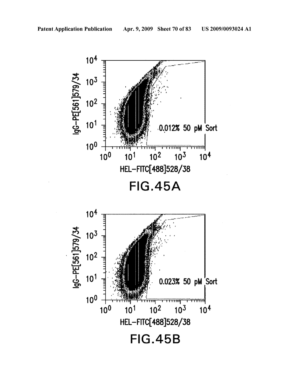 Methods of generating libraries and uses thereof - diagram, schematic, and image 71