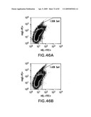 Methods of generating libraries and uses thereof diagram and image