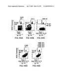 Methods of generating libraries and uses thereof diagram and image