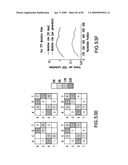 Methods of generating libraries and uses thereof diagram and image