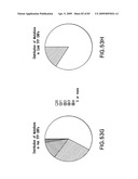 Methods of generating libraries and uses thereof diagram and image