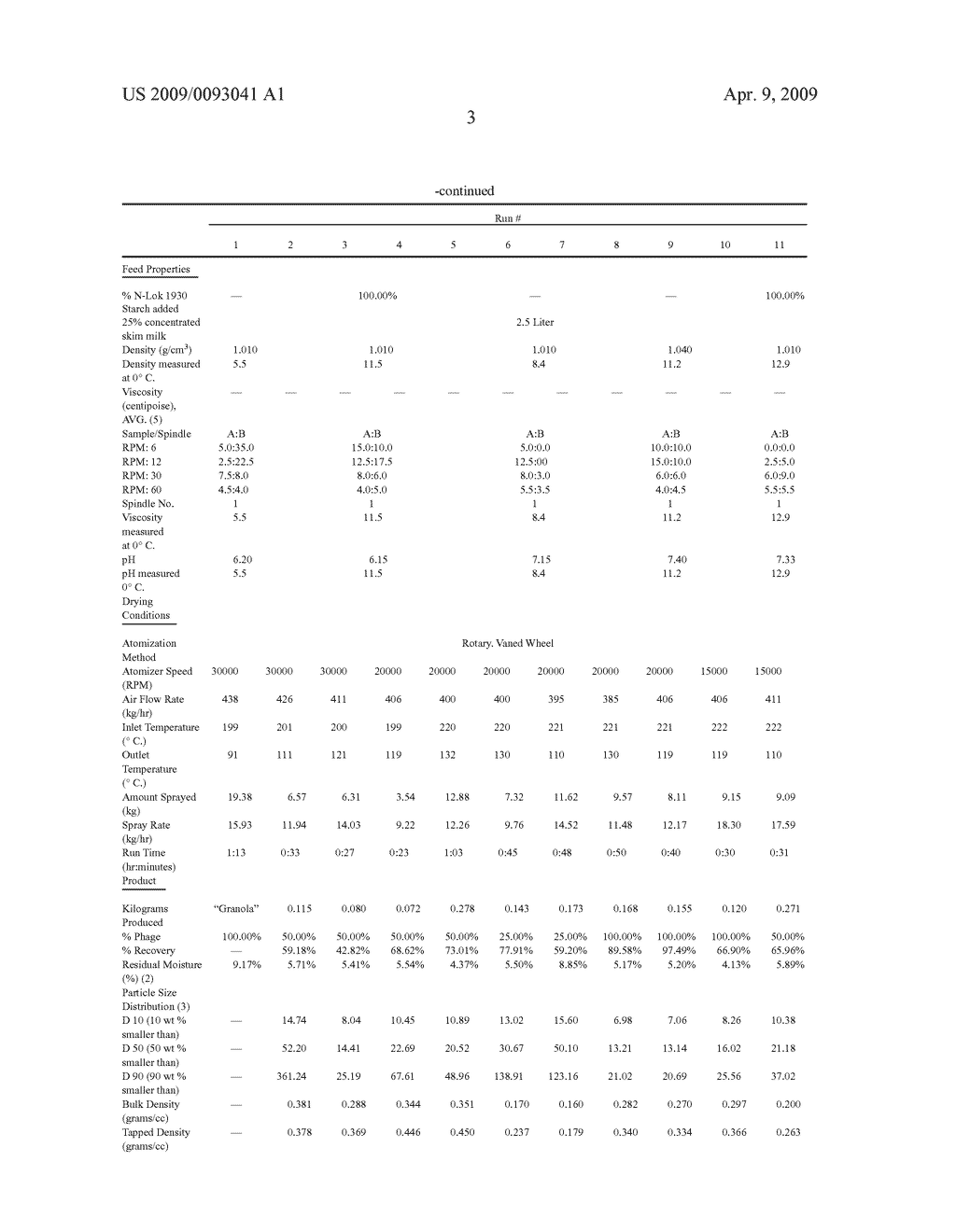 METHODS FOR DRYING BACTERIOPHAGE AND BACTERIOPHAGE CONTAINING COMPOSITIONS, THE RESULTING DRY COMPOSITIONS, AND METHODS OF USE - diagram, schematic, and image 04