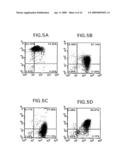 Human Hematopoietic Stem And Progenitor Antigen And Methods For Its Use diagram and image