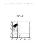 Human Hematopoietic Stem And Progenitor Antigen And Methods For Its Use diagram and image