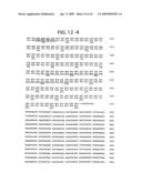 Human Hematopoietic Stem And Progenitor Antigen And Methods For Its Use diagram and image