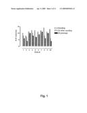 CRYOPRESERVATION OF HUMAN BLASTOCYST-DERIVED STEM CELLS BY USE OF A CLOSED STRAW VITRIFICATION METHOD diagram and image