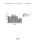 CRYOPRESERVATION OF HUMAN BLASTOCYST-DERIVED STEM CELLS BY USE OF A CLOSED STRAW VITRIFICATION METHOD diagram and image